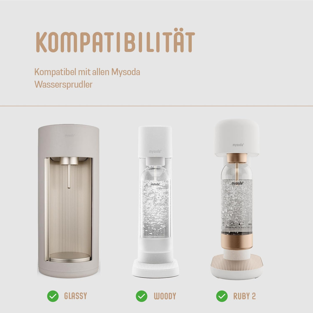 Mysoda: Hochwertiges und BPA-freies Premium 1 Liter Wasserflasche für Wassersprudler, Deckel und Bod