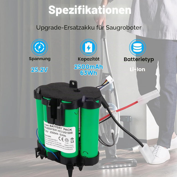 25,2V 2500mAh Akku Kompatibel mit AEG QX9-1-50IB, PQ91-50MB, PQ91-ALRGS, QX9-1-40, PQ91-ALRGS, PQ91-