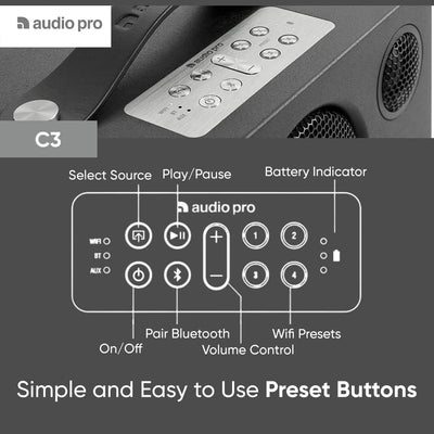 Audio Pro Addon C3 - Tragbarer Multiroom Lautsprecher Klein mit Bluetooth & WiFi - Kabelloser Smart