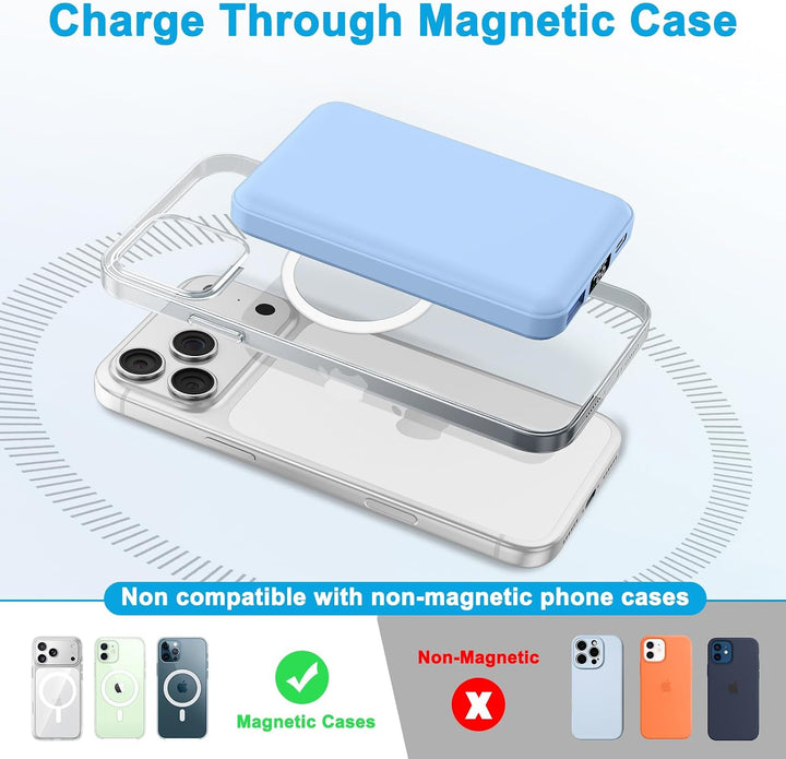AOGUERBE for MagSafe Wireless Power Bank, Magnetische Powerbank 10000mAh mit USB C in&Out, 22,5W Sch