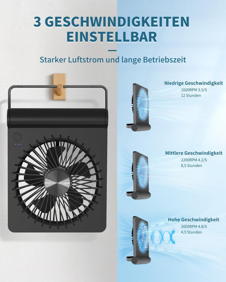 Kleiner Tischventilator, 2000mAh Tragbarer Wiederaufladbarer Ventilator, 3-Stufen-Variable, 220° Ein