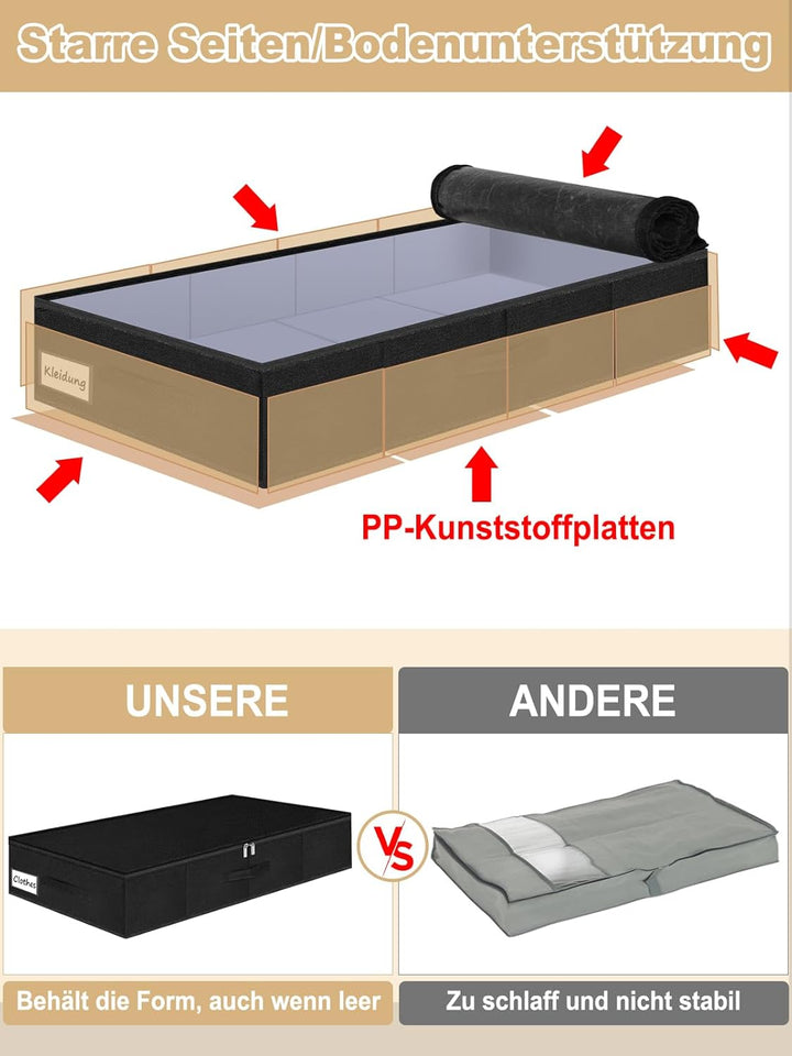JUPELI Aufbewahrungsbox mit Deckel, 2 Stück Bettkasten Aufbewahrung, Stabile Seitenwände und Boden,