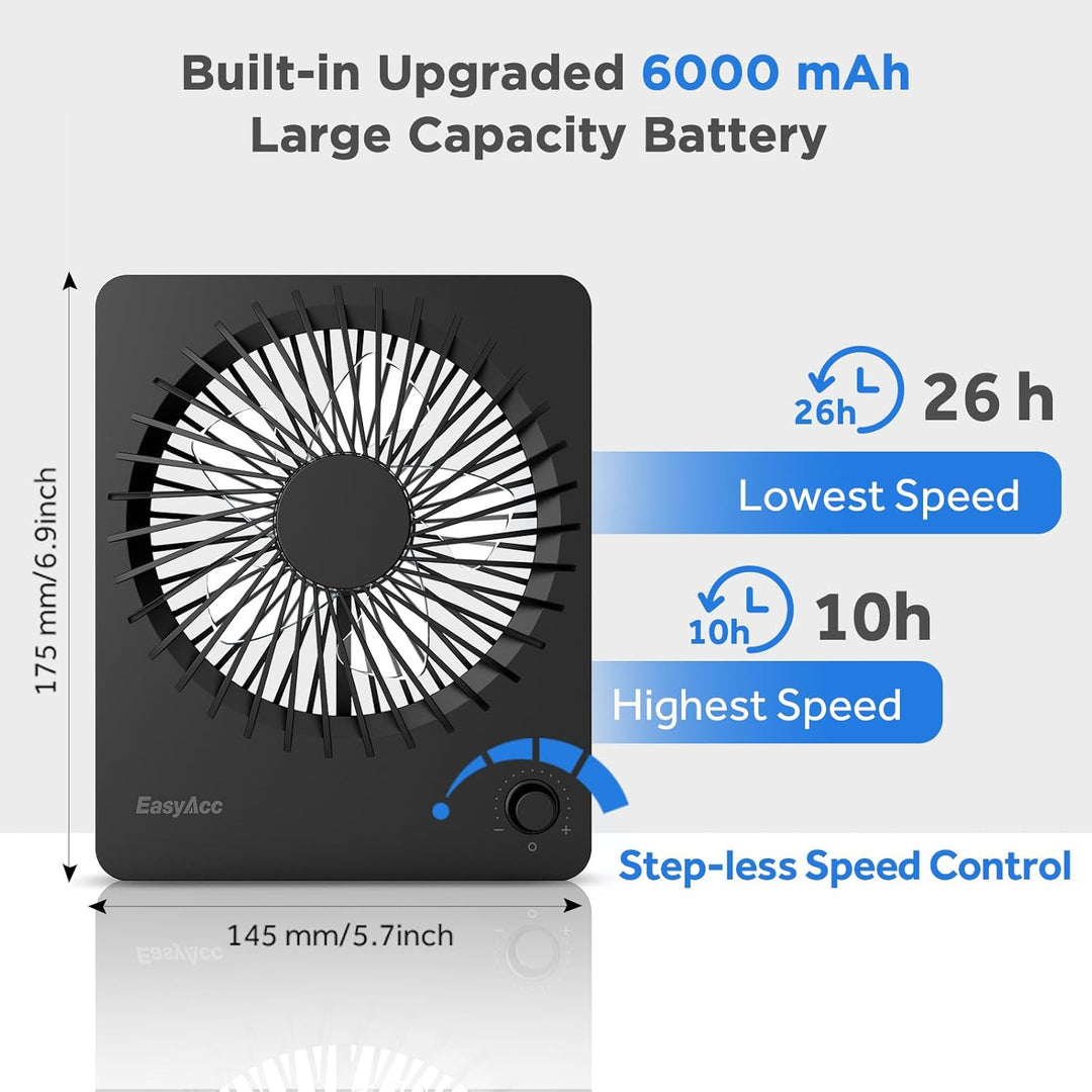 EasyAcc Tischventilator Batterie Tragbarer 3350 Akku Stufenloser Geschwindigkeit Ventilatoren USB Le