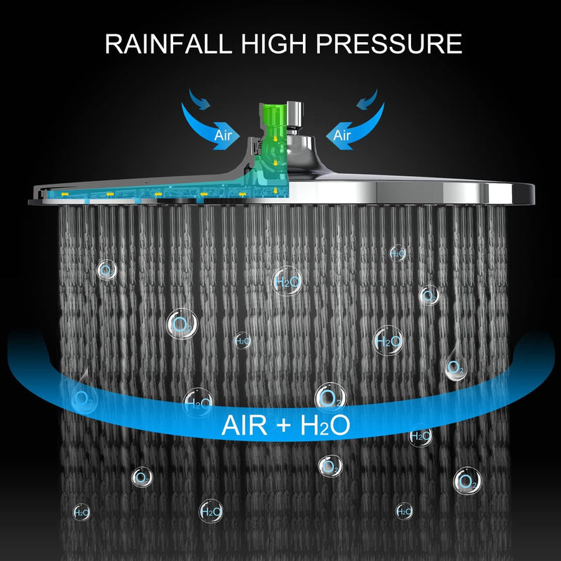 Rainsworth Duschsystem mit Thermostat Chrom, Duscharmatur Komplettset mit 25cm Rund Regendusche Dusc
