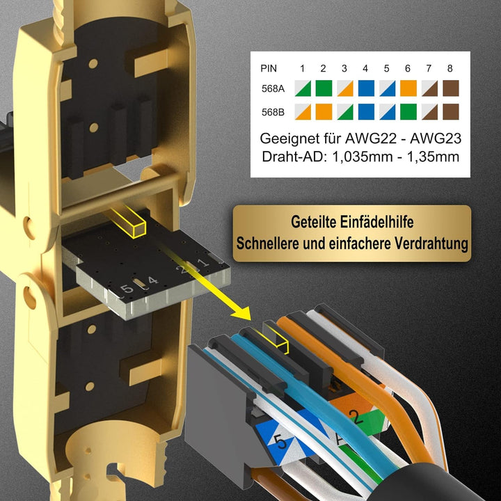 VCELINK RJ45 Stecker Werkzeuglos Cat 7 Cat6a, Netzwerkstecker POE++, Cat 7 Stecker 10 Gbps 600MHz Ge