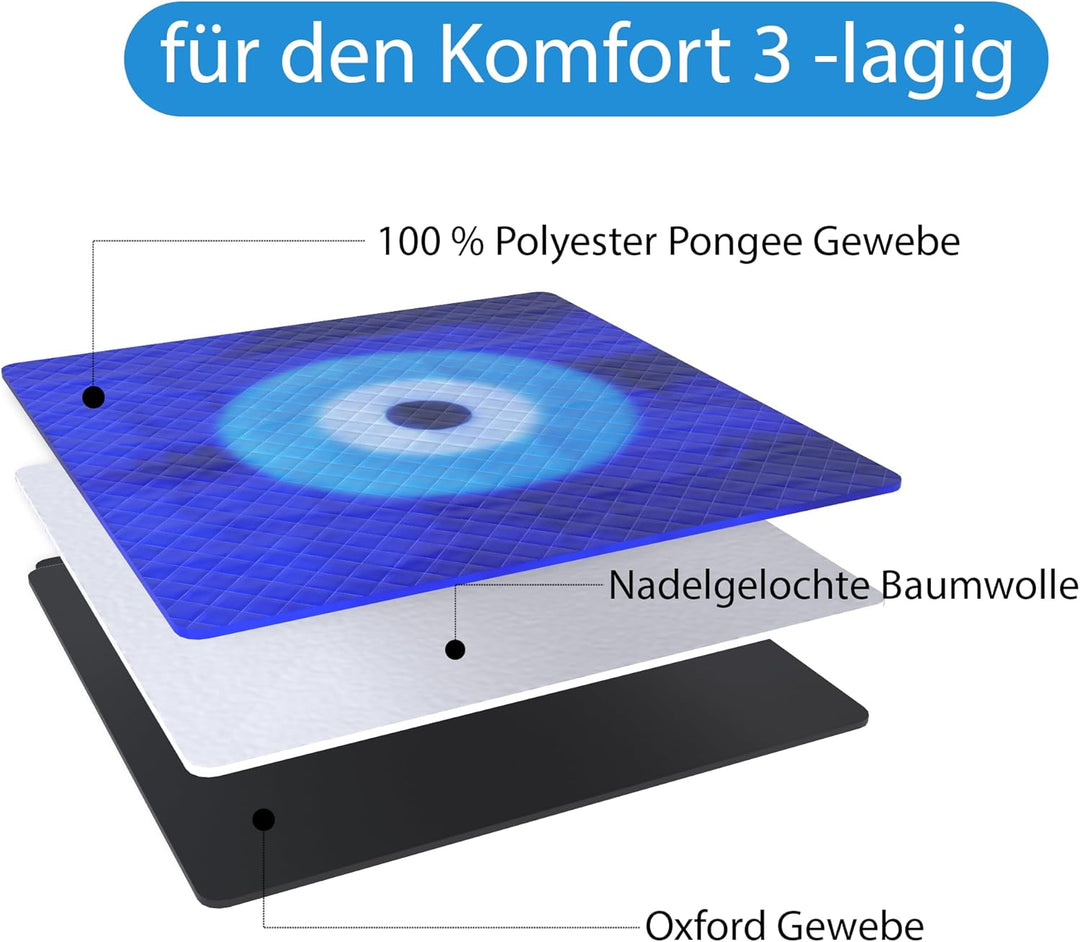 StarK Picknickdecke 200x200 Lagune, 3 -lagige sandfeste Stranddecke ohne Nähte, Strandmatte gepolste