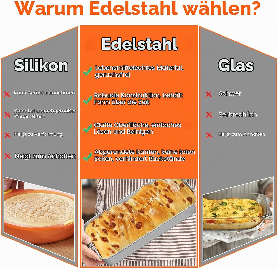 2 Stück Kastenform Kuchen Backform Rechteckig Brotbackform Edelstahl 32 x 15 x 6.5cm - 3,2L für Kuch