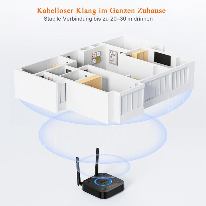 1Mii B06Pro Bluetooth 5.1 HiFi Empfänger, Kabelloser Audio Adapter mit Grosser Reichweite, aptX Low