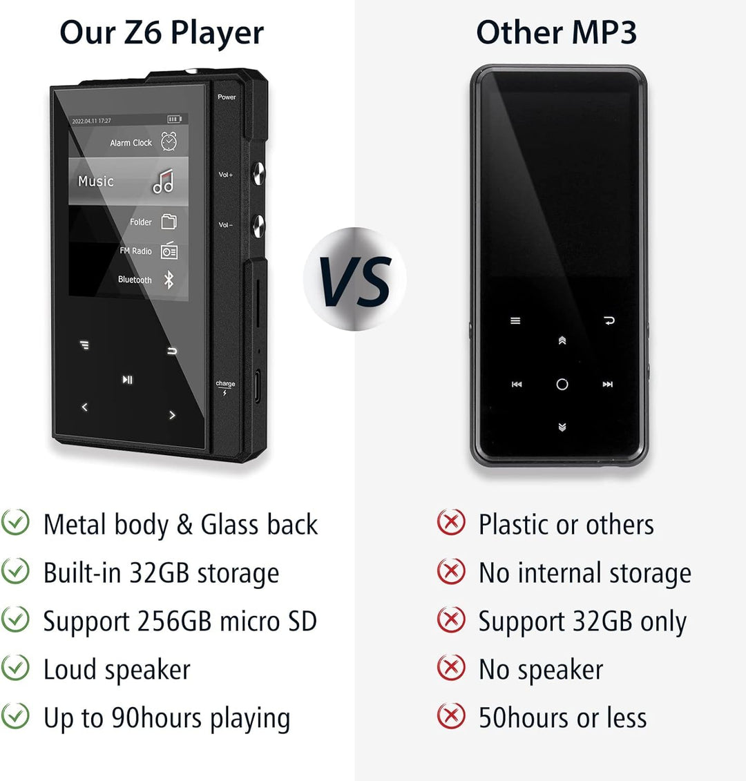 MP3 Player Bluetooth 5.0 mit Lautsprecher, Super Akkulaufzeit Bis zu 90 Stunden, 2,4'' IPS Bildschir