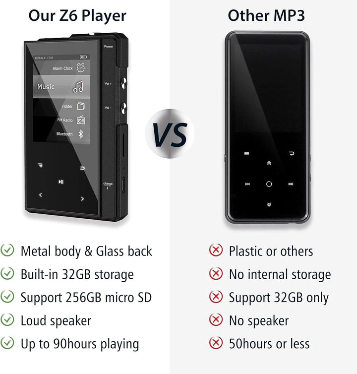 MP3 Player Bluetooth 5.0 mit Lautsprecher, Super Akkulaufzeit Bis zu 90 Stunden, 2,4'' IPS Bildschir