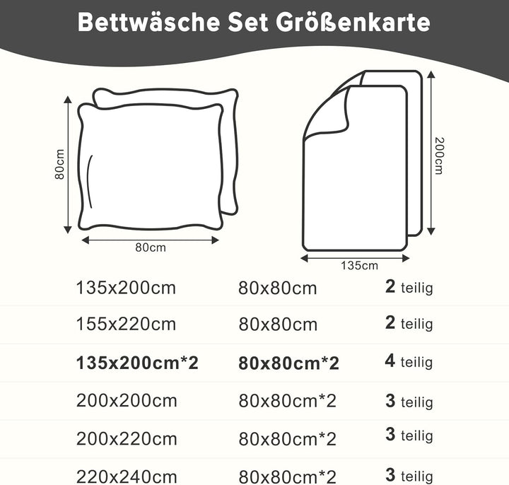 ohano Bettwäsche 135x200 4teilig Bettwäsche-Sets 2er Set Bettbezug mit 2 Kissenbezüge 80x80cm,kusche
