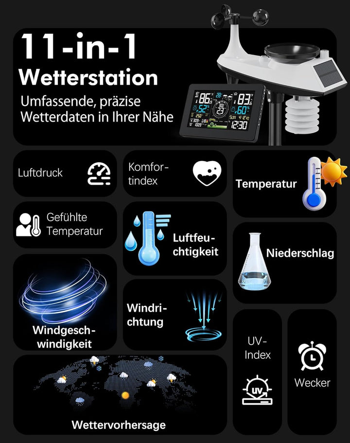 WLAN Wetterstation mit Aussensensor, 11-in-1 Profi Funkwetterstation mit Windgeschwindigkeit Windric
