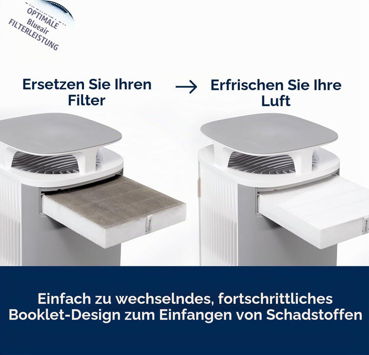 Blueair-Ersatzfilter für DustMagnet 5200-Serie