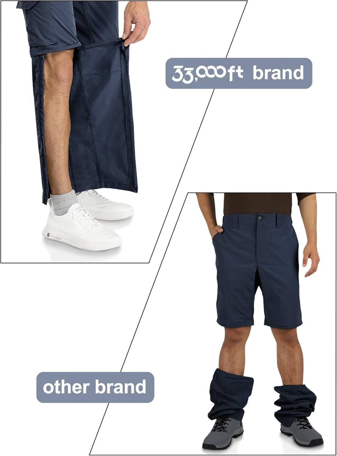 33,000ft Wanderhose Herren Mittele Tailliert Zip Off Trekkinghose mit 6 Taschen, Atmungsaktiv Abnehm