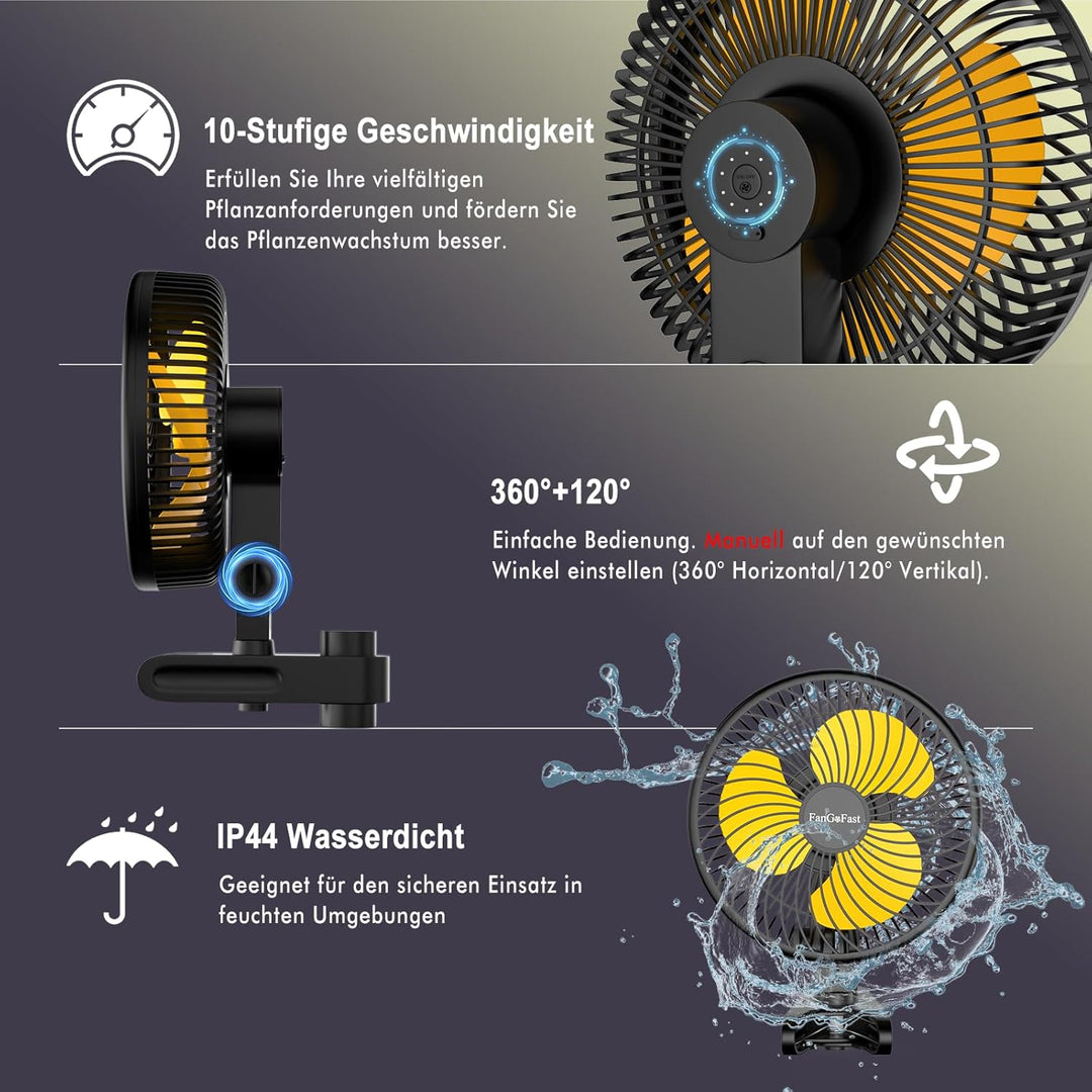FanGoFast Grow Ventilator mit Clip EC-Motor, 10 Geschwindigkeitsstufen, Grow Clip-Ventilator Klemmba