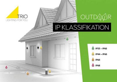 Trio Leuchten LED Aussenleuchte Pearl 521160142, Druckguss Aluminium anthrazit, 1x 9 Watt, 12.5 x 14