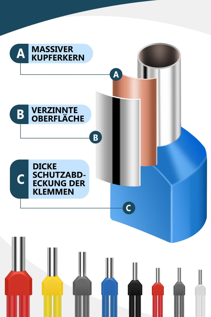 Zwillingaderendhülsen Set 0,5-10 mm², Lytool 750 tlg. Twin Aderendhülsen Set mit Adernhülsenbox, Dop