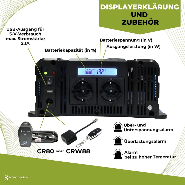 solartronics Spannungswandler FS1500D 12V 1500/3000 Watt Reiner Sinus BLAU m. Display FS Serie LiFeP