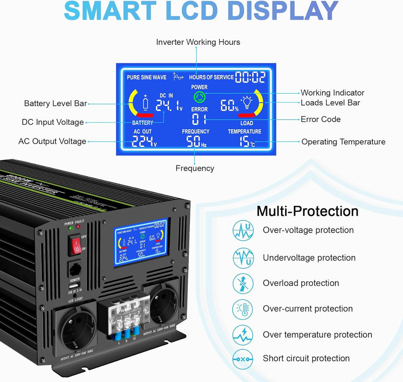 NOVOPAL 5000W KFZ Reiner Sinus Wechselrichter Spannungswandler 24V 230V mit LCD Display und 2 EU Ste