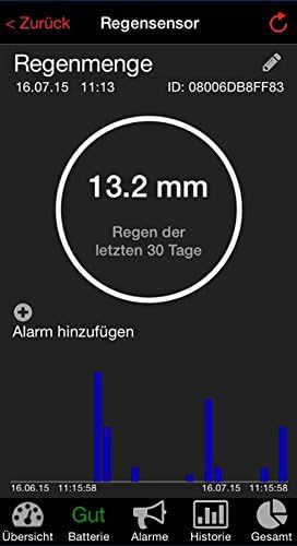 TFA-Dostmann WeatherHub Starterset mit Regenmesser TFA 31.4001.02 + 30.3306.02 Temperatur Regenkontr