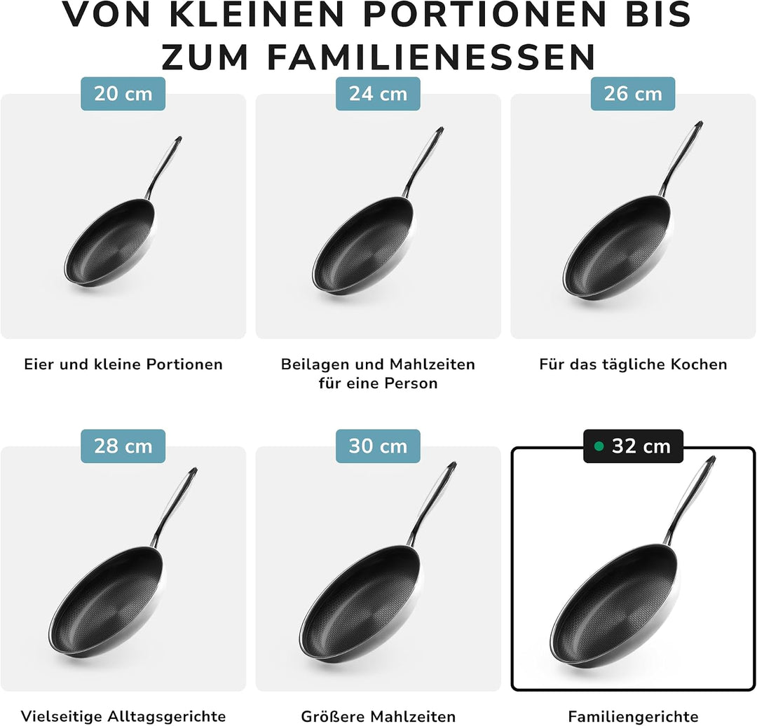 Onyx Cookware Bratpfanne 32 cm | Beschichtete Pfanne Induktion und alle Herdarten | Kratzfeste Antih