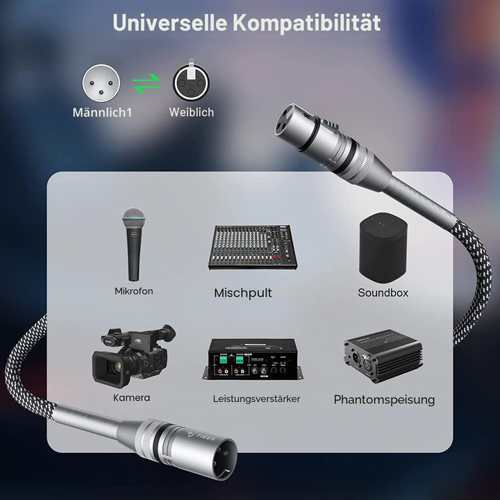 FIBBR XLR Kabel 5m-2 Pack, Mikrofonkabel Nylongeflecht XLR Stecker auf Buchse strapazierfähiges symm