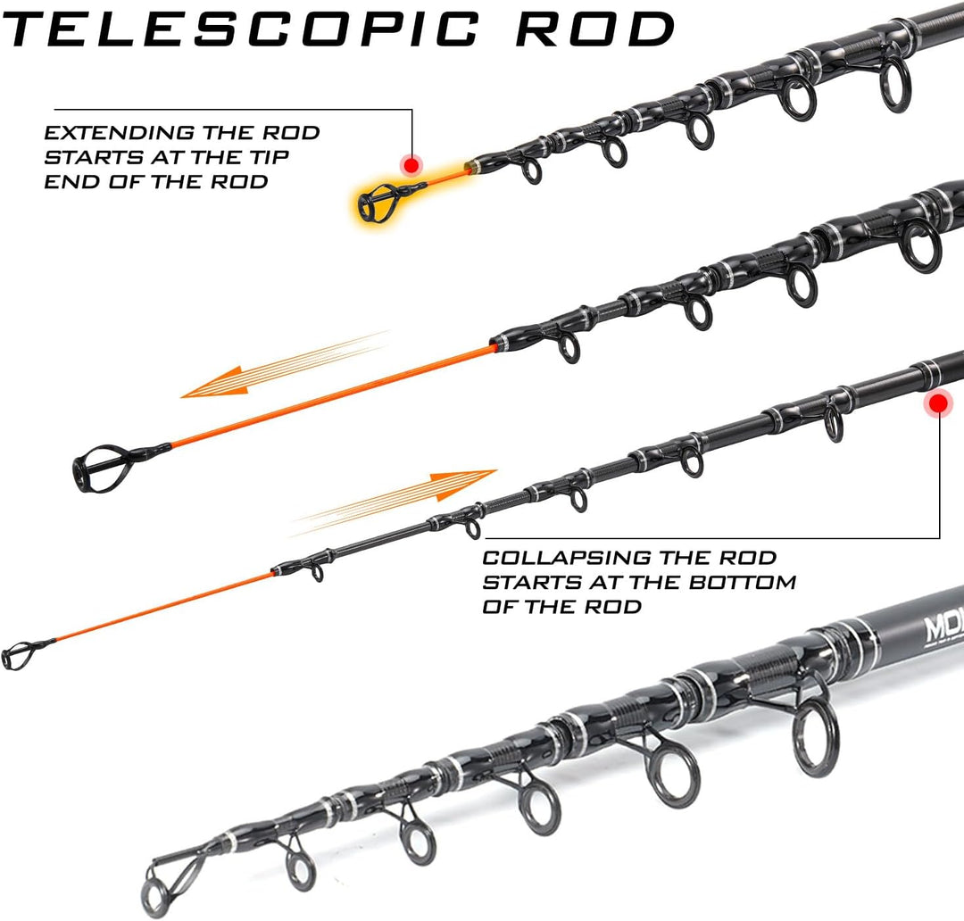 Sougayilang Teleskop Karpfenrute, tragbare Reise Angelruten, Carbon Fiber Spinning Angelrute für Kar