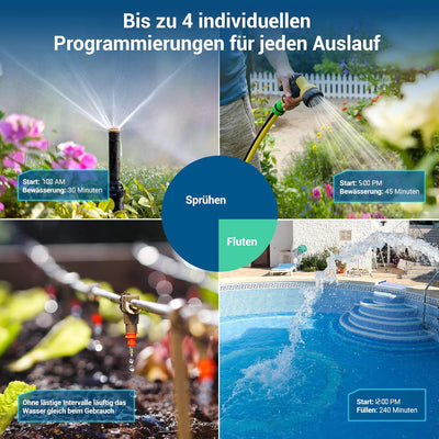 DEWENWILS Bewässerungscomputer 4 Ausgänge, Bewässerungssteuerung mit 16 Individuellen Programmen, Ma