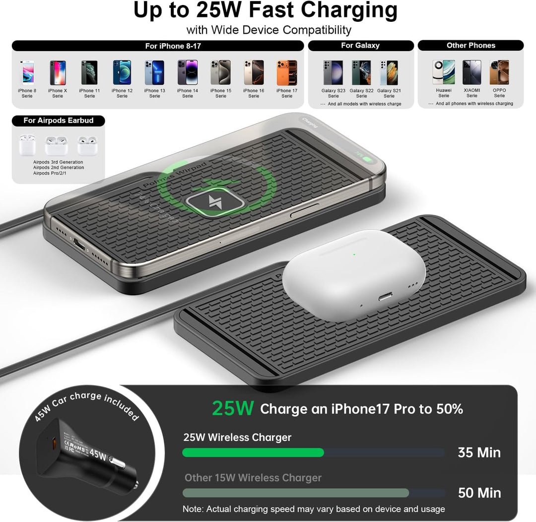 25W Kabelloses Auto Ladegerät, Polmxs Wireless Charging Pad Auto mit Anti-Rutsch Ladematte 45W KFZ L