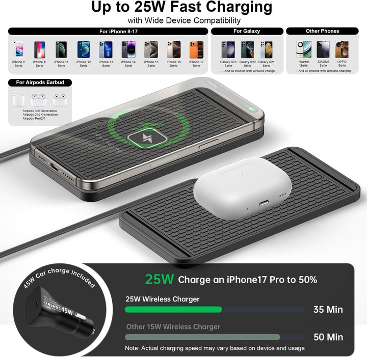 25W Kabelloses Auto Ladegerät, Polmxs Wireless Charging Pad Auto mit Anti-Rutsch Ladematte 45W KFZ L