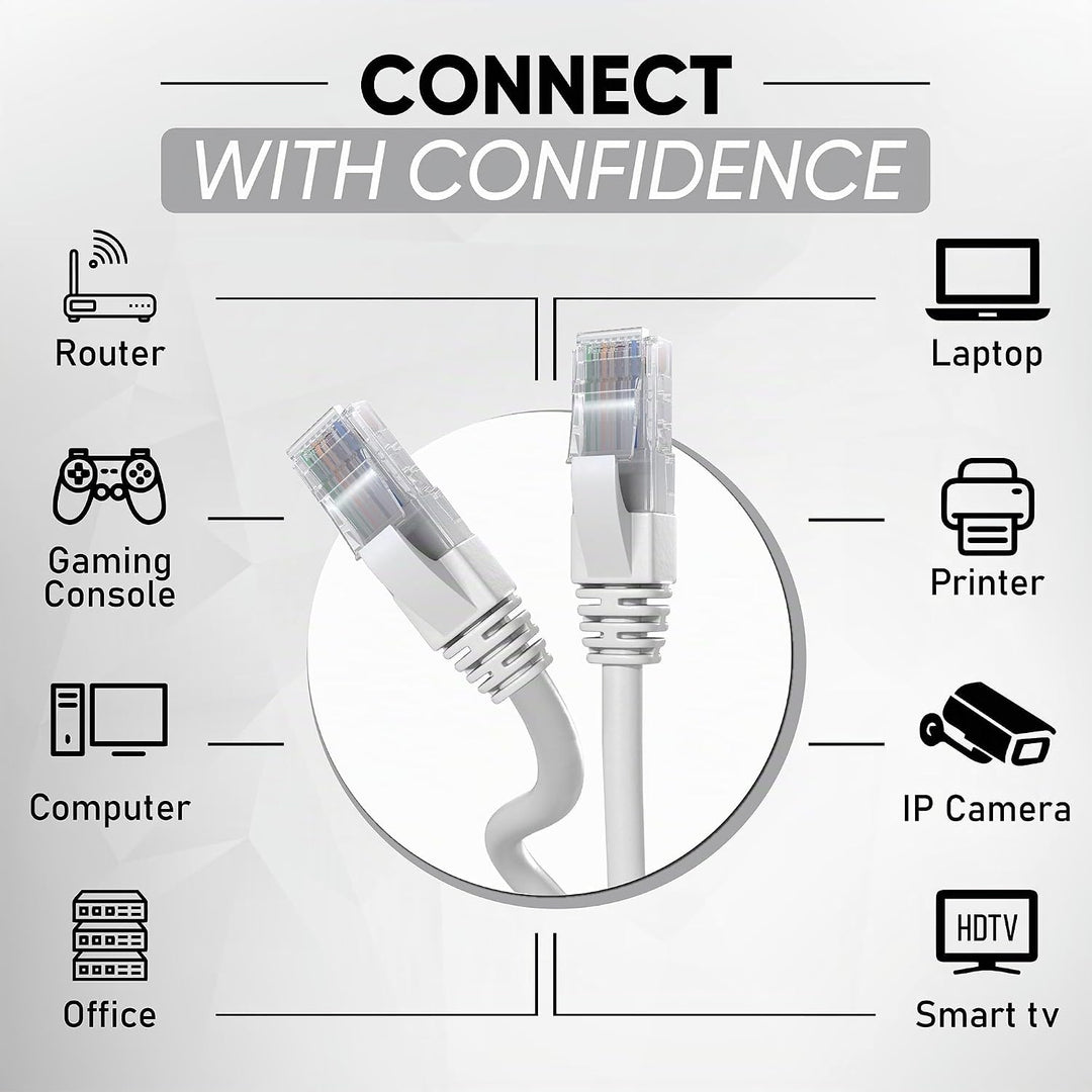 Mr. Tronic 50m Ethernet Netzwerkkabel Cat 5E, LAN Netzwerkkabel mit RJ45 Anschlüssen Für Schnelle &amp;