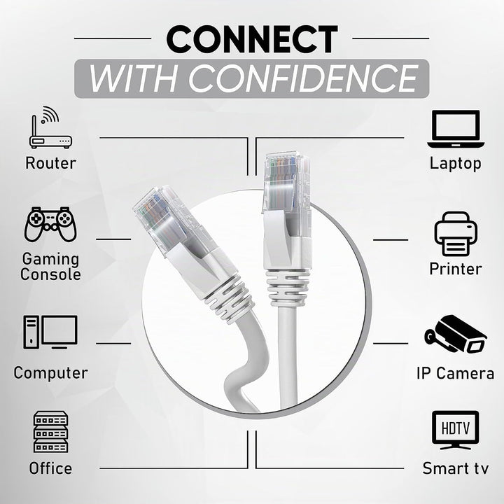 Mr. Tronic 30m Ethernet Netzwerkkabel Cat 5E, LAN Netzwerkkabel mit RJ45 Anschlüssen Für Schnelle &amp;