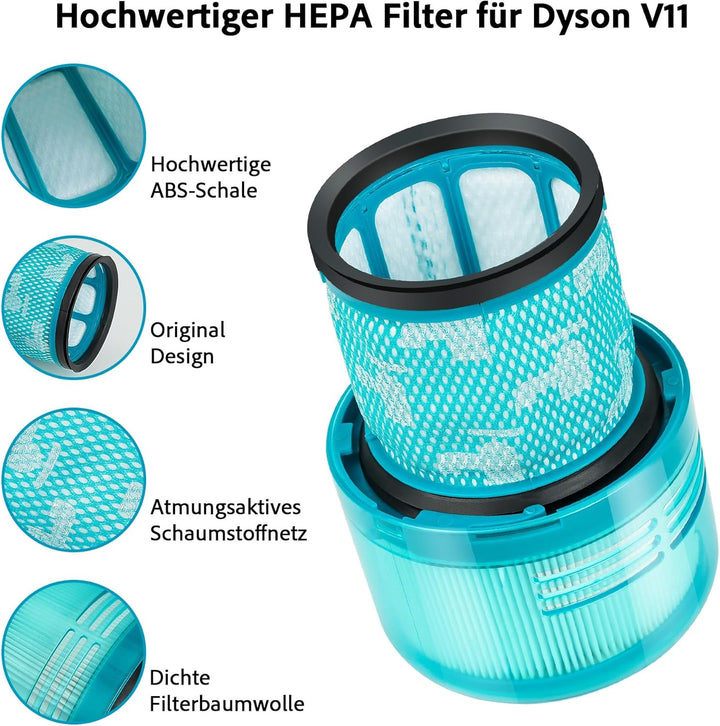 Cheerhom Filter für Dyson V11, 2 PCS Ersatzfilter für Dyson V11 V15 SV14 SV17 SV22 Detect Absolute S