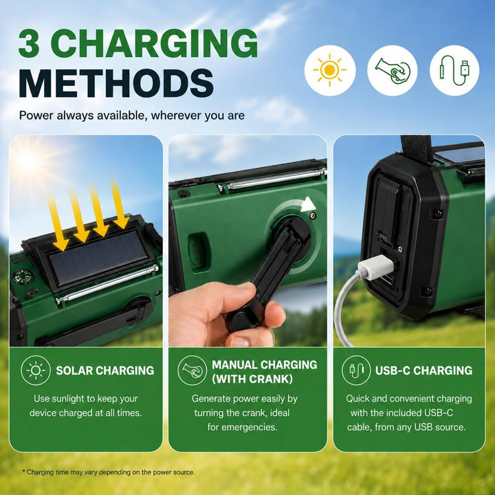 20000 mAh tragbares Notfall-Radio, SOS-Alarm, FM/AM-Radio mit Leselampe, Kompass, Kurbelgenerator un