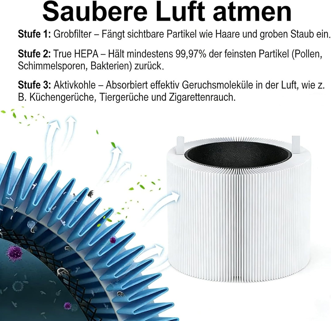 Blue 511i Max Ersatzfilter für Blueair Blue Pure 511i Max Luftreiniger - 2 Stück True HEPA Filter mi