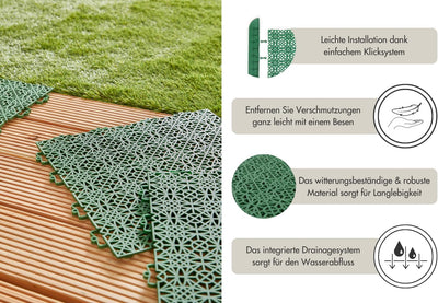 andiamo Terra Sol Terassenfliesen Klicksystem - Kunststoffplatten Aussenbereich für Balkon - Terasse