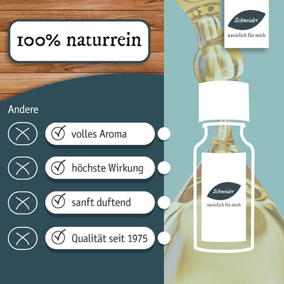 Saunabedarf Schneider Zimtblätteröl – ätherische Ölmischung naturrein – 100 ml Inhalt – wohltuender