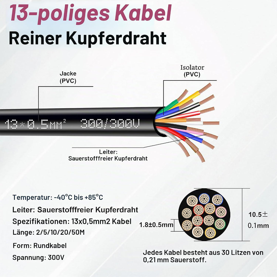 13 adriges Kabel für Anhänger 10m Abschleppseil 13 adriges Anhängerkabel schwarz für Wohnwagen LKW I