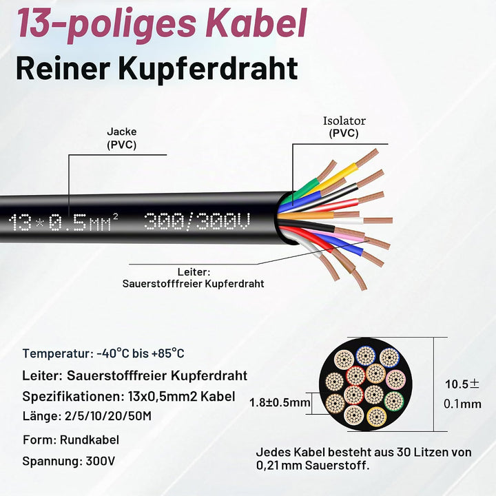 13-adrige 0,5mm² Kabel für Anhänger 5m Abschleppseil 13 adriges Anhängerkabel schwarz für Wohnwagen