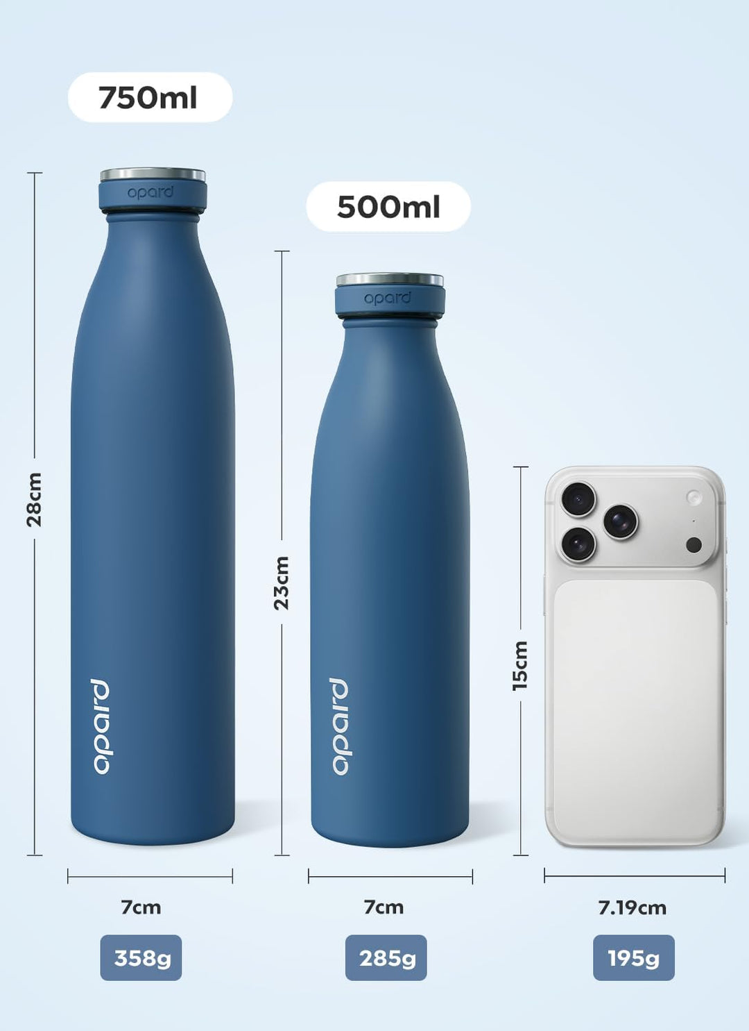 Opard Grip Thermosflasche 750ml, 36h Kalt & 12h Heiss Trinkflasche Edelstahl, Trinkflasche Kohlensäu