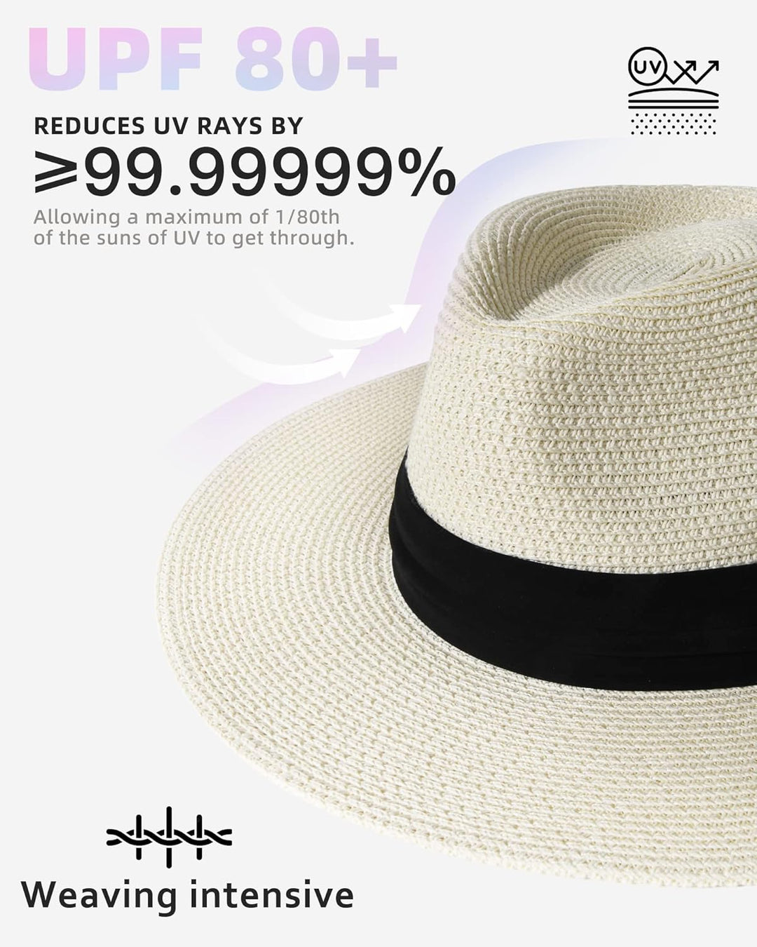 FURTALK Unisex Panamahut Breite Krempe Sonnenhut für Herren und Damen Strandhut UV-Schutz Sommerhut
