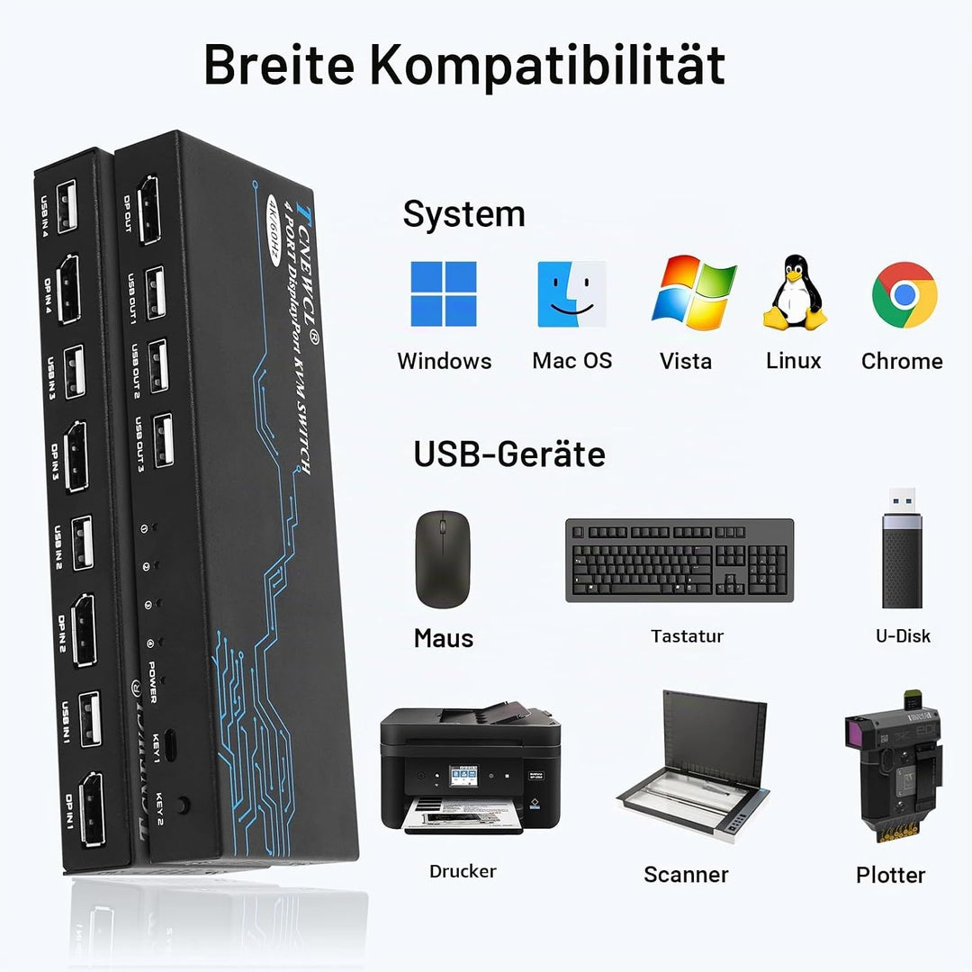 TCNEWCL DisplayPort KVM Switch 4 Port, 4K@60Hz DP und USB KVM Umschalter für 4 PCs Share 1 Monitor T