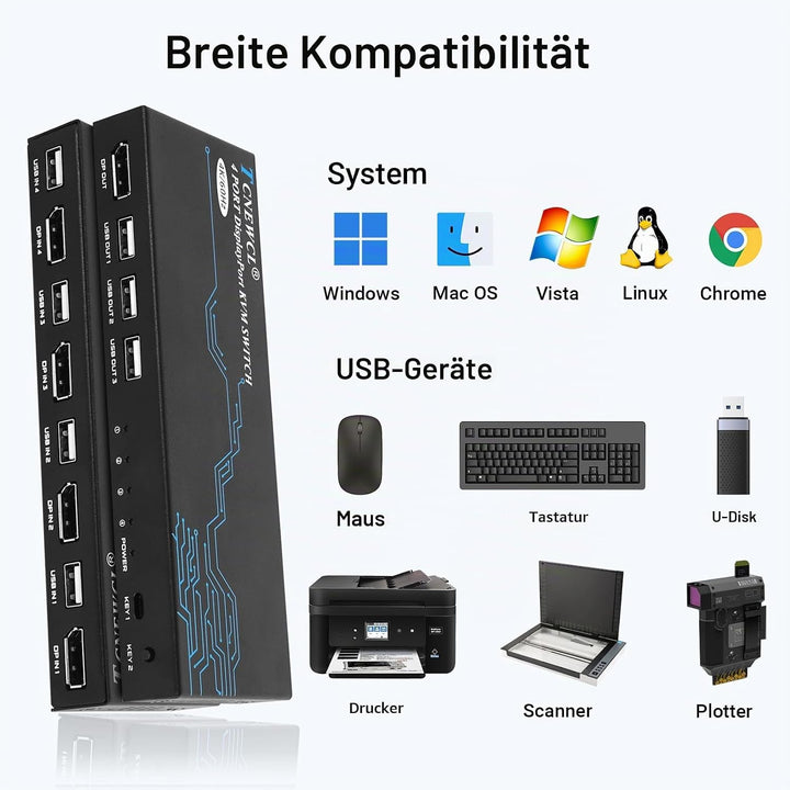 TCNEWCL DisplayPort KVM Switch 4 Port, 4K@60Hz DP und USB KVM Umschalter für 4 PCs Share 1 Monitor T