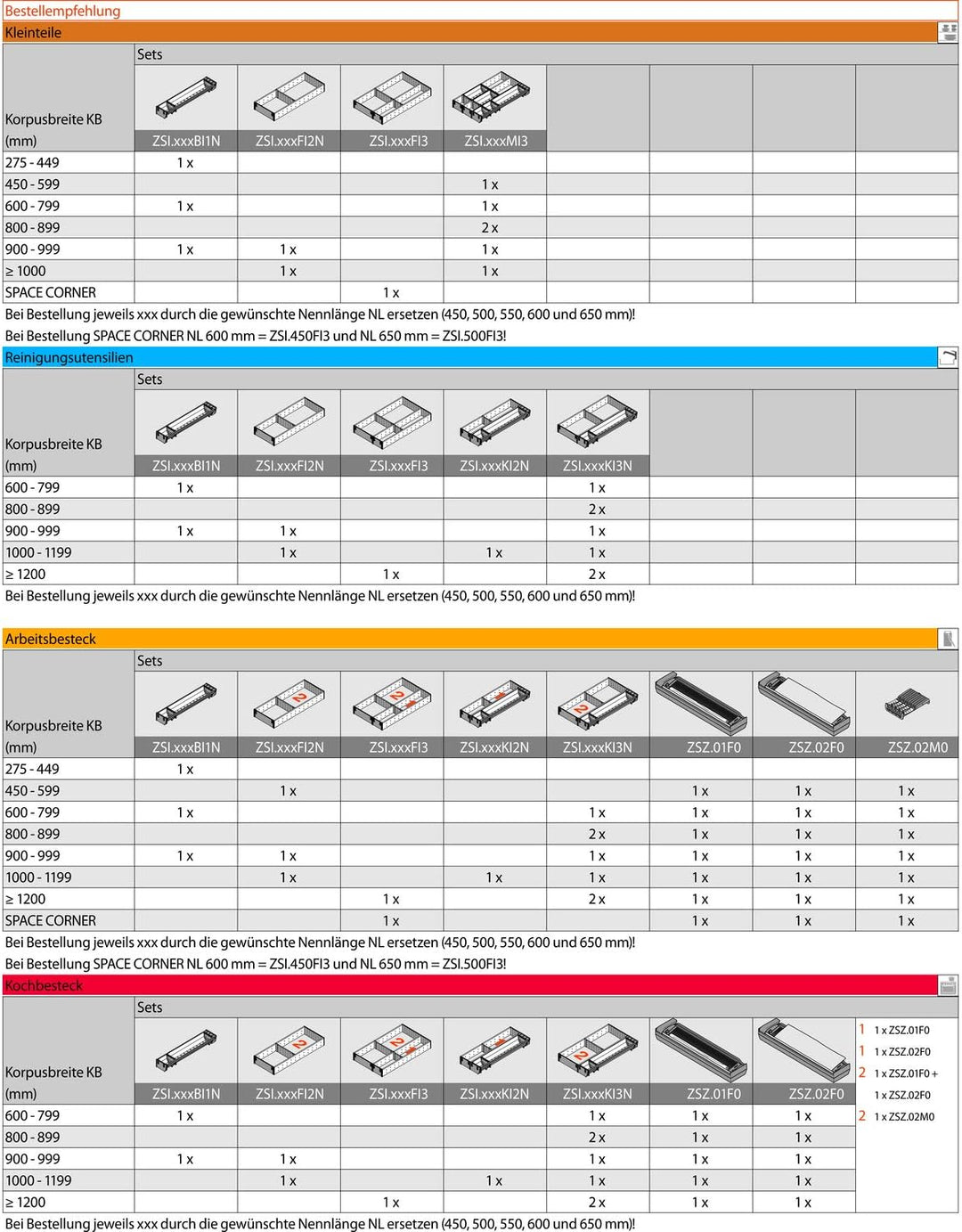 Blum Orga-Line Facheinteilung-Set: Flexible Einteilung Für Schublade – Herausnehmbar Und Spülmaschin