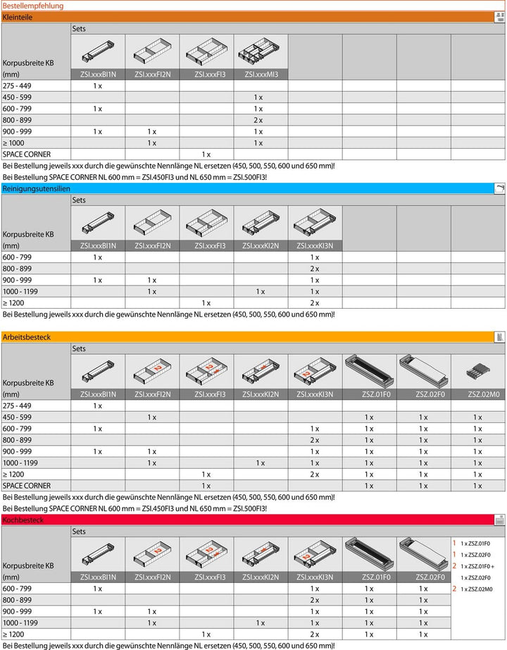BLUM ORGA-LINE Facheinteilung Set ZSI.XXXFI3, Nennlänge 550 mm, 550 mm