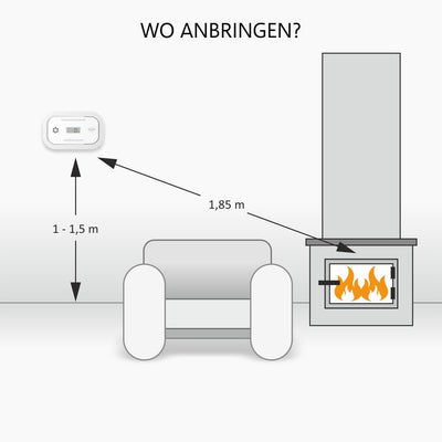 ELRO FC5003 Kohlenmonoxidmelder - 10-Jahres-Sensor - mit Display