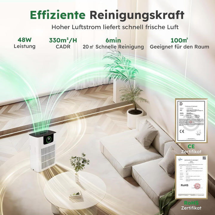 Luftreiniger mit HEPA und Aktivkohlefilter gegen Schimmel Staub Pollen Tierhaare, CADR 330 m³/h für