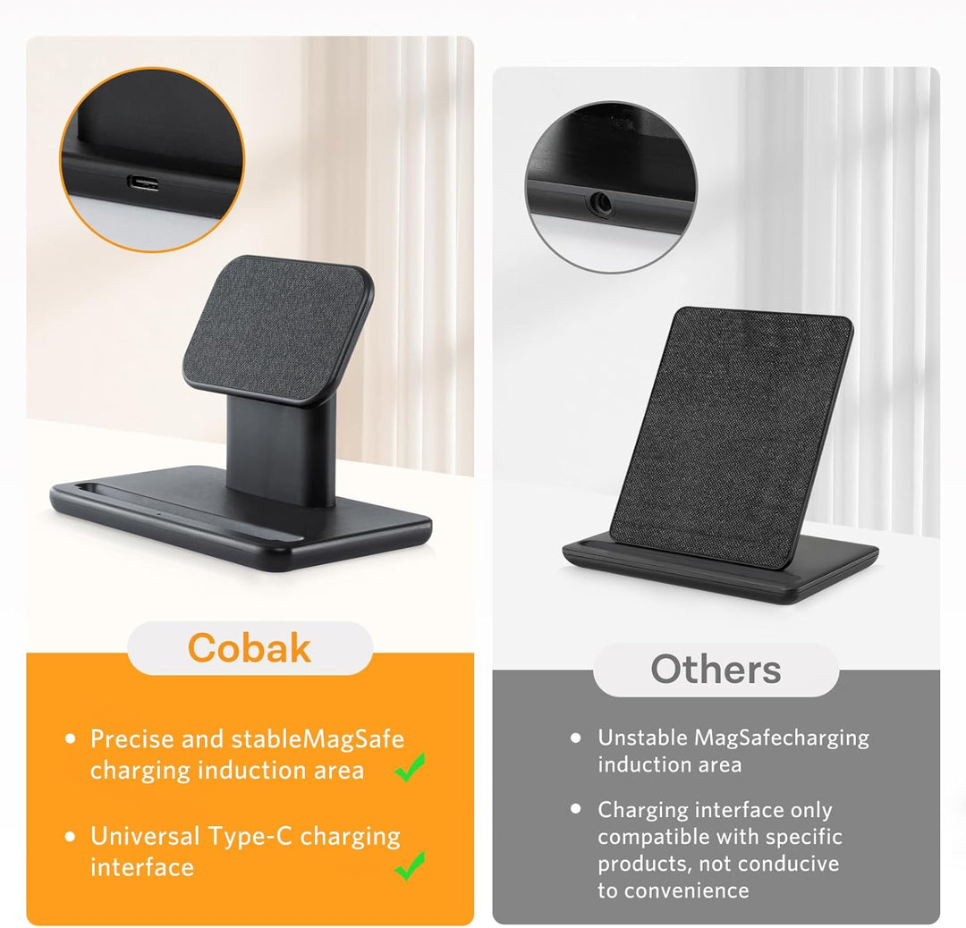 CoBak Kabelloser Ladeständer, kompatibel mit Kindle Colorsoft Signature Edition/Paperwhite Signature