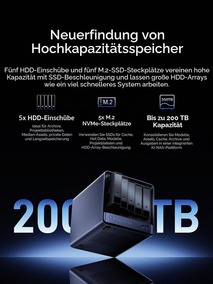 MINIS FORUM Desktop-NAS N5 MAX mit 5 Einschüben 64GB LPDDR5 128GB SSD | AMD Ryzen AI Max+ (16C/32T),