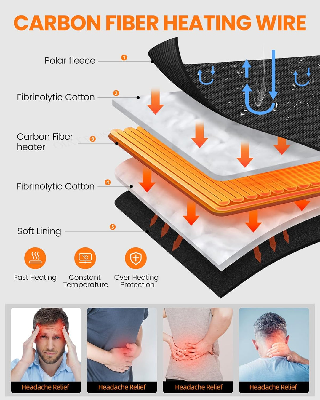 Beheizbare Weste, Polarfleece Heizweste Herren, Elektrische beheizte Weste mit 3 Temperaturen, 6 Hei